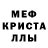 ЭКСТАЗИ круглые Evan Crum
